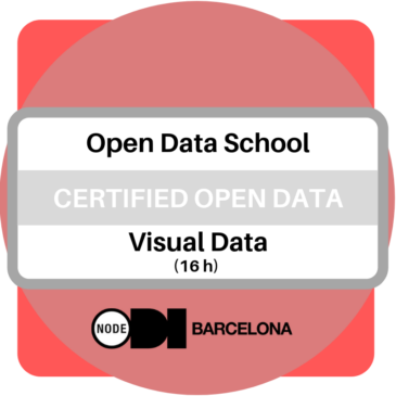 Certificat Visual Data