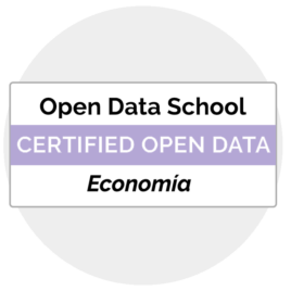 Módulo Economía Open Data e Impacto Social